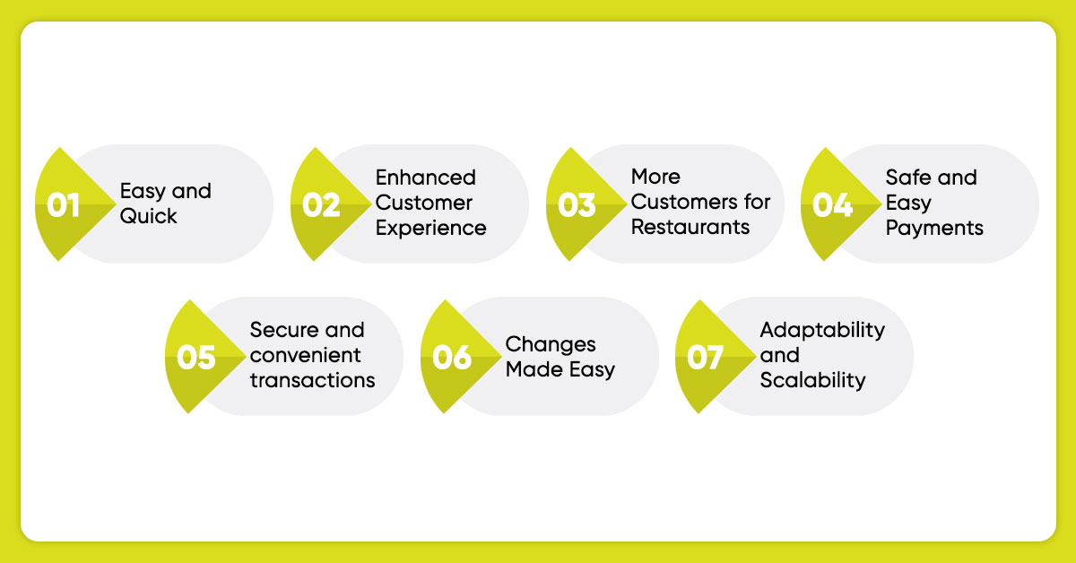 Benefits-of-Using-Food-Delivery-API