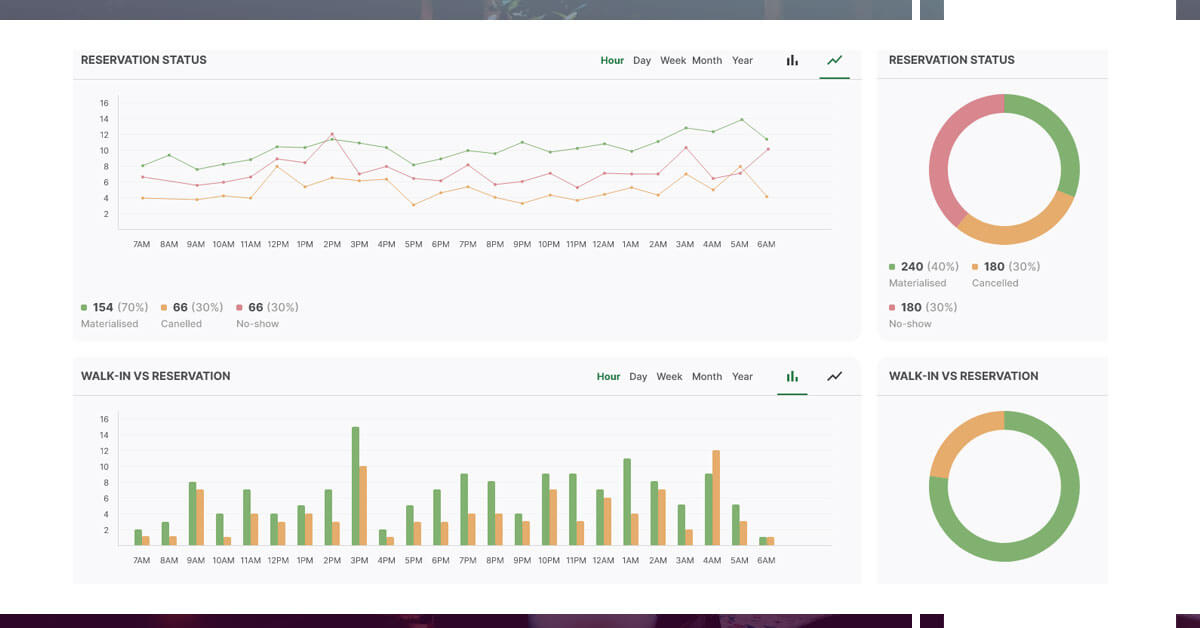 How-Data-Analytics-Will-Enhance-Revenue