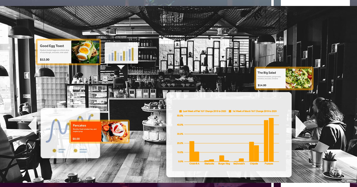 Huge-Information-and-Restaurants