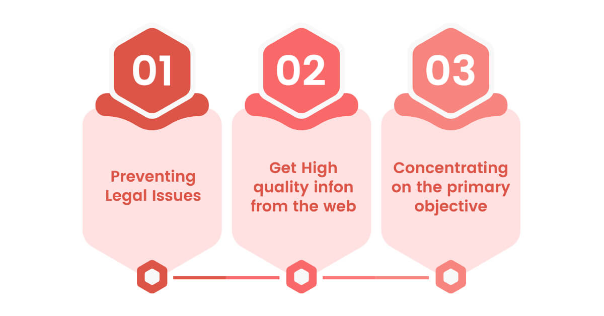 understanding restaurant data scraping